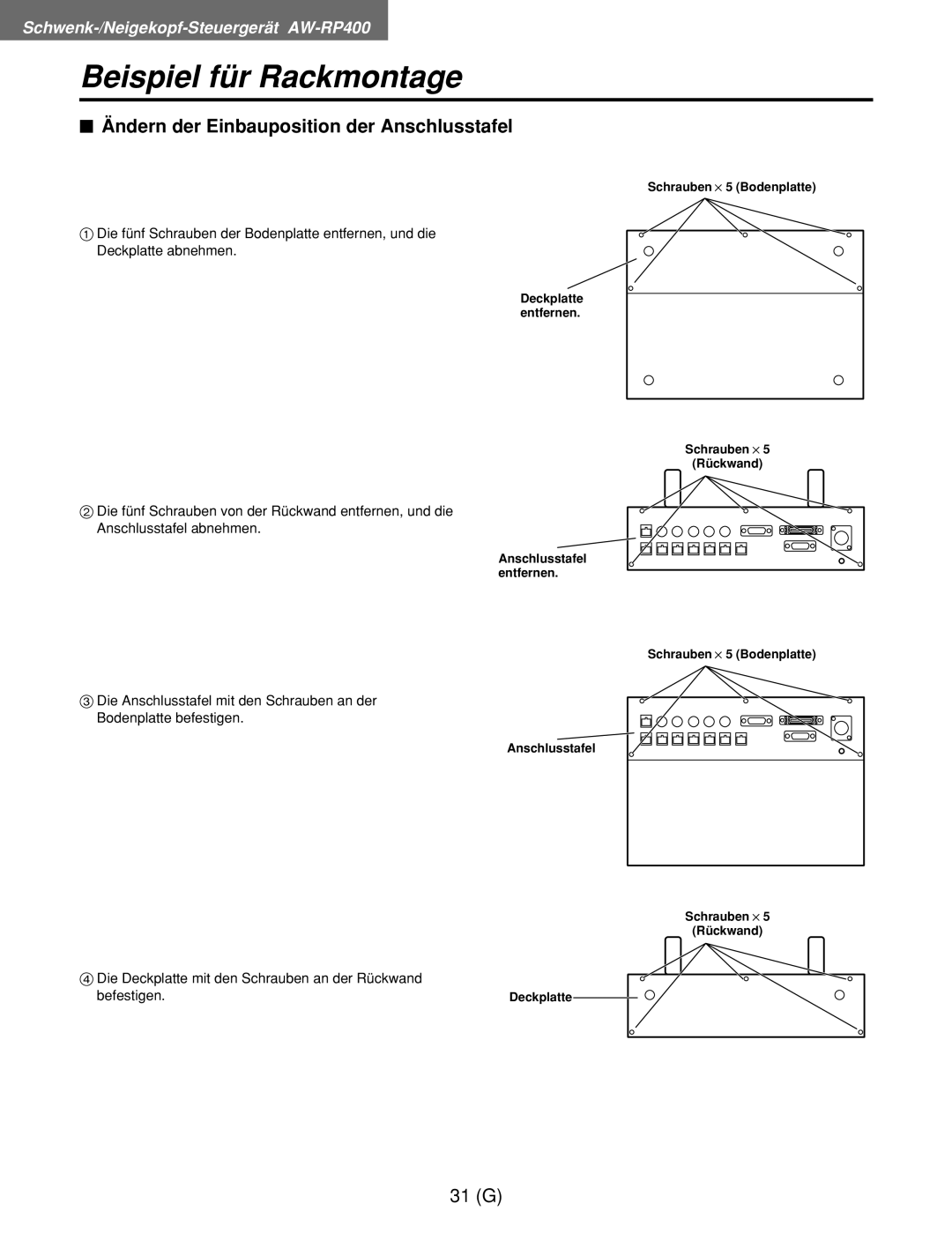 Panasonic AW-RC400E, AW-RL400G, AW-RP400E manual $ Ändern der Einbauposition der Anschlusstafel 