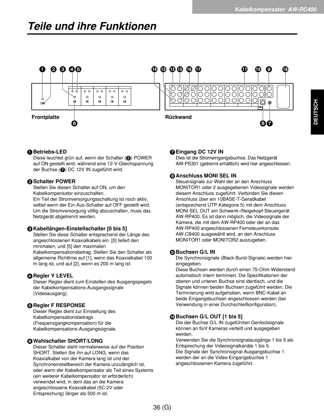 Panasonic AW-RP400E Frontplatte Rückwand, 1Betriebs-LED 7Eingang DC 12V, Schalter Power, Regler Y Level, Regler F Response 