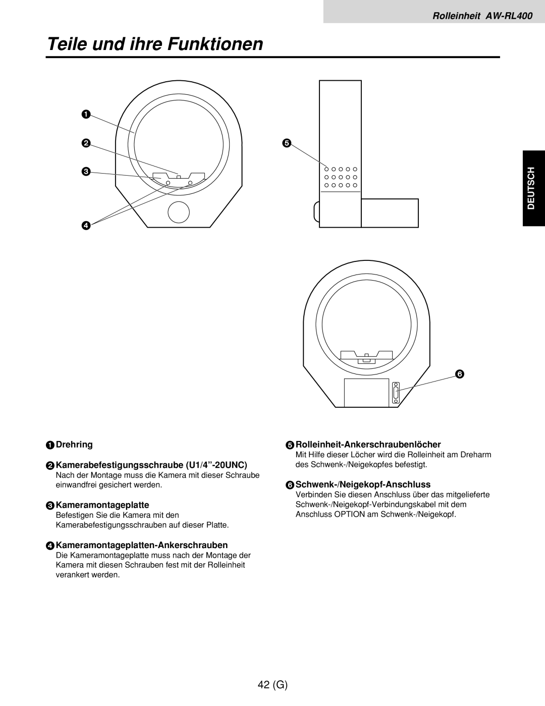 Panasonic AW-RP400E, AW-RL400G, AW-RC400E Drehring Kamerabefestigungsschraube U1/4-20UNC, Rolleinheit-Ankerschraubenlöcher 