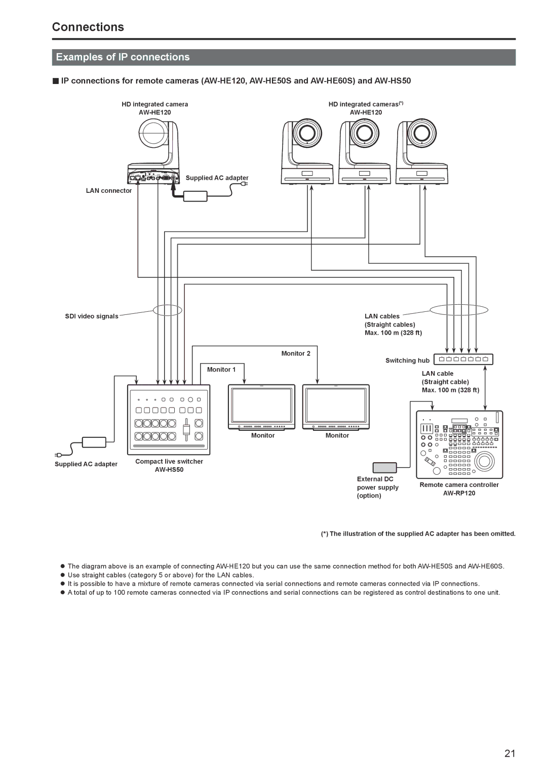 Panasonic AW-RP120G operating instructions Connections, Examples of IP connections 