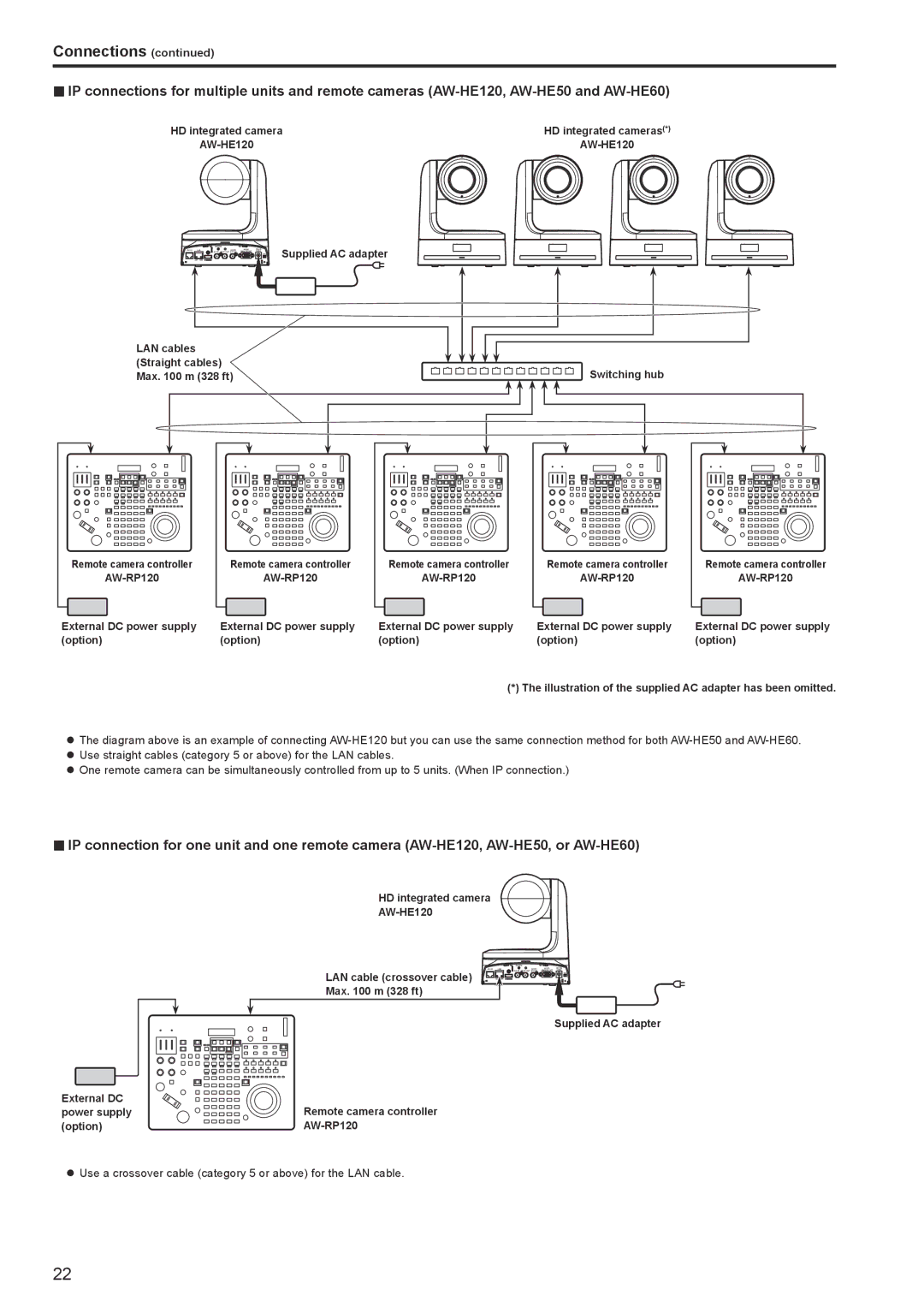 Panasonic AW-RP120G operating instructions Connections 