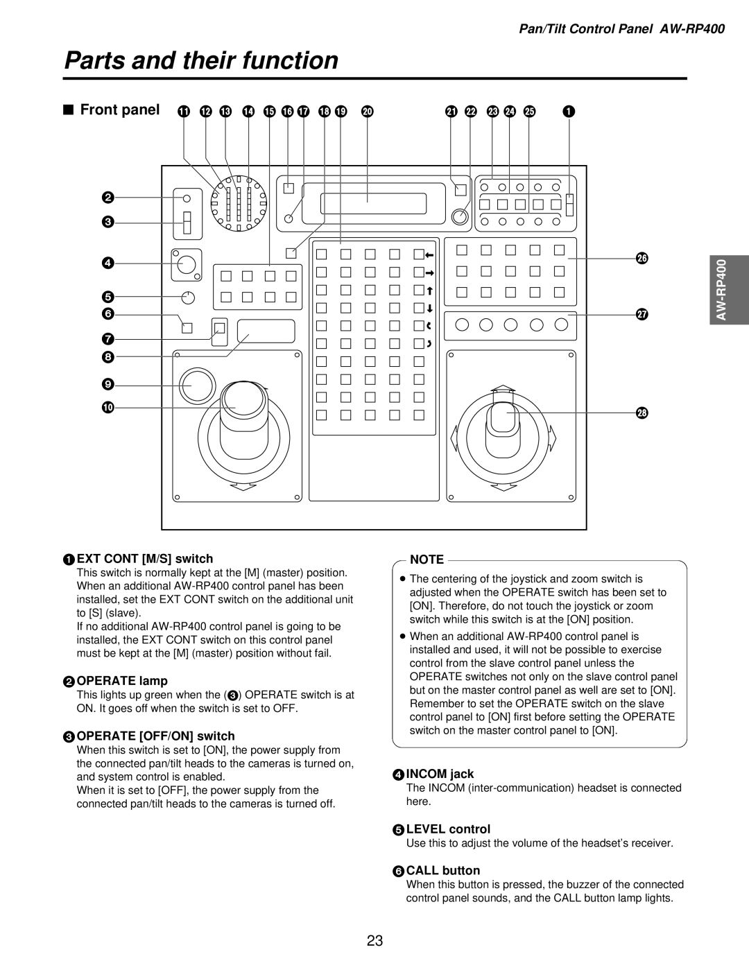 Panasonic AW-PH400P, AW-RP400N, AW-RC400N manual $ Front panel 