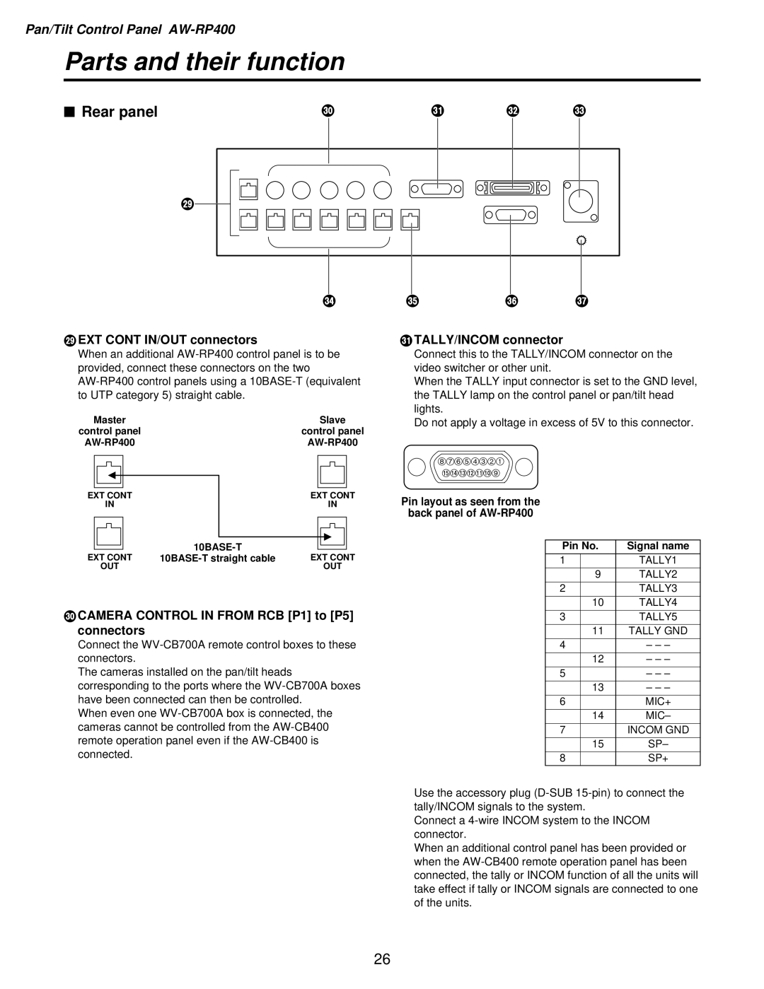 Panasonic AW-PH400P, AW-RP400N $ Rear panel, EXT Cont IN/OUT connectors, Camera Control in from RCB P1 to P5 connectors 