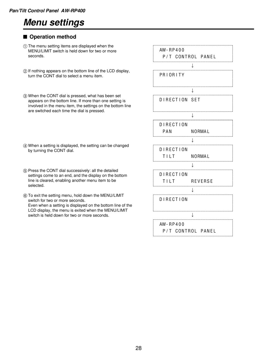 Panasonic AW-RC400N, AW-RP400N, AW-PH400P manual Menu settings, $ Operation method 