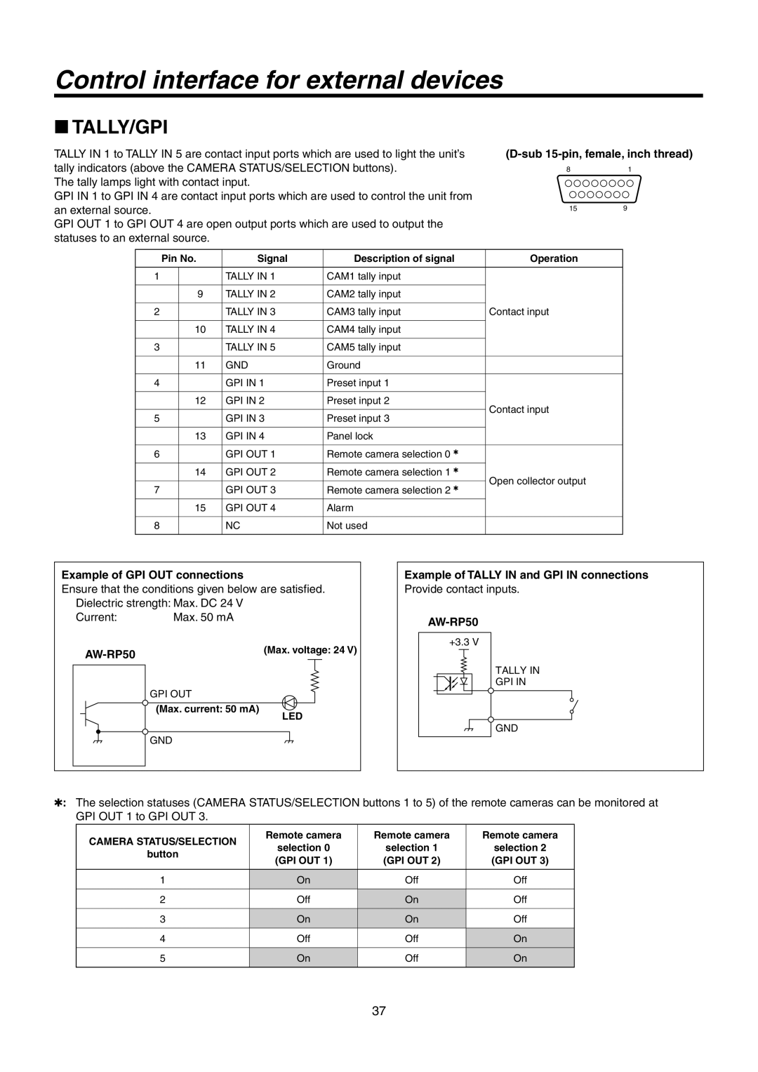 Panasonic AW-RP50N Control interface for external devices, Sub 15-pin, female, inch thread, Example of GPI OUT connections 