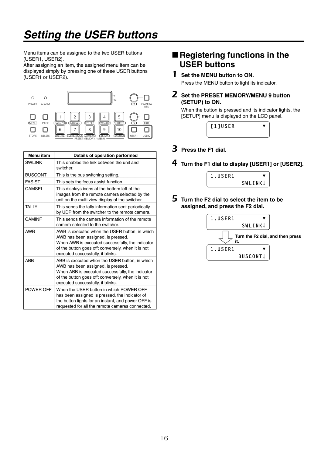 Panasonic AW-RP50N operating instructions Setting the User buttons, Registering functions User buttons, Swlink, Buscont 