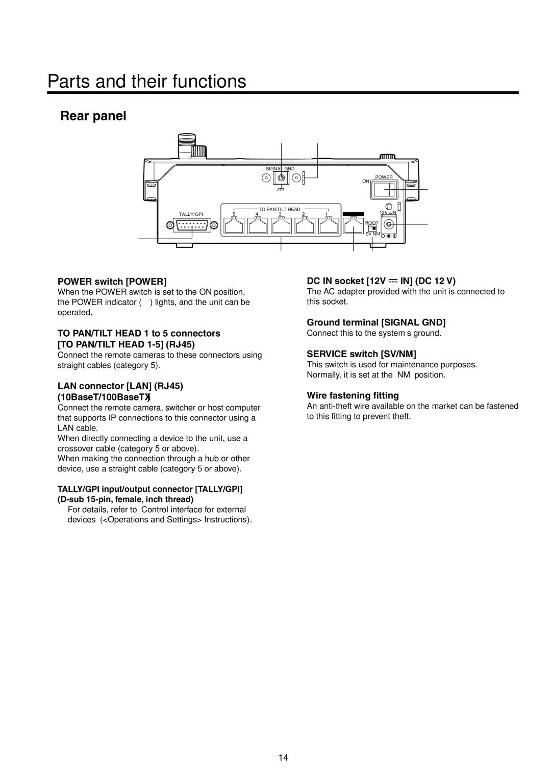 Panasonic AW-RP50N Power switch Power DC in socket DC 12, Ground terminal Signal GND, Service switch SV/NM 