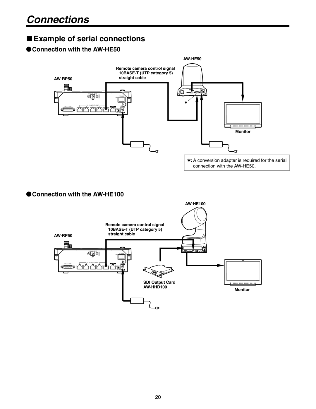 Panasonic AW-RP50N Example of serial connections, Connection with the AW-HE50, Connection with the AW-HE100 