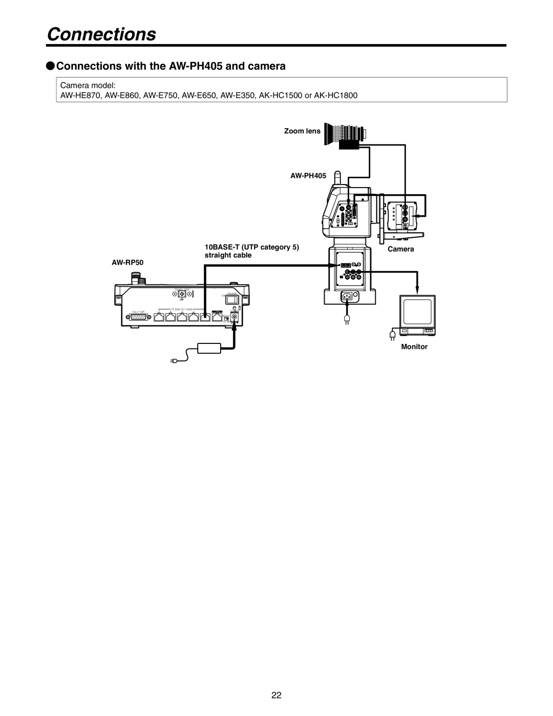 Panasonic AW-RP50N operating instructions Connections with the AW-PH405 and camera 