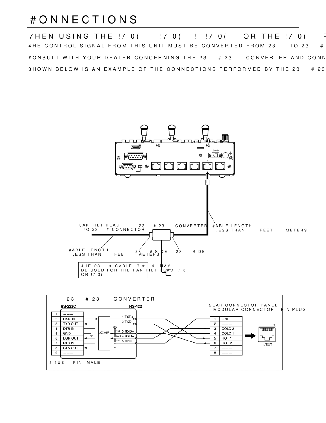 Panasonic AW-RP555N manual RS-232C/RS-422 converter 