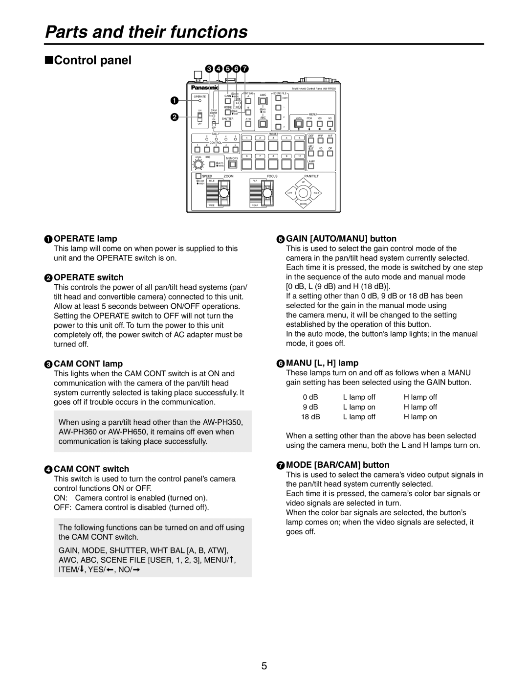 Panasonic AW-RP555N manual Parts and their functions, Control panel 