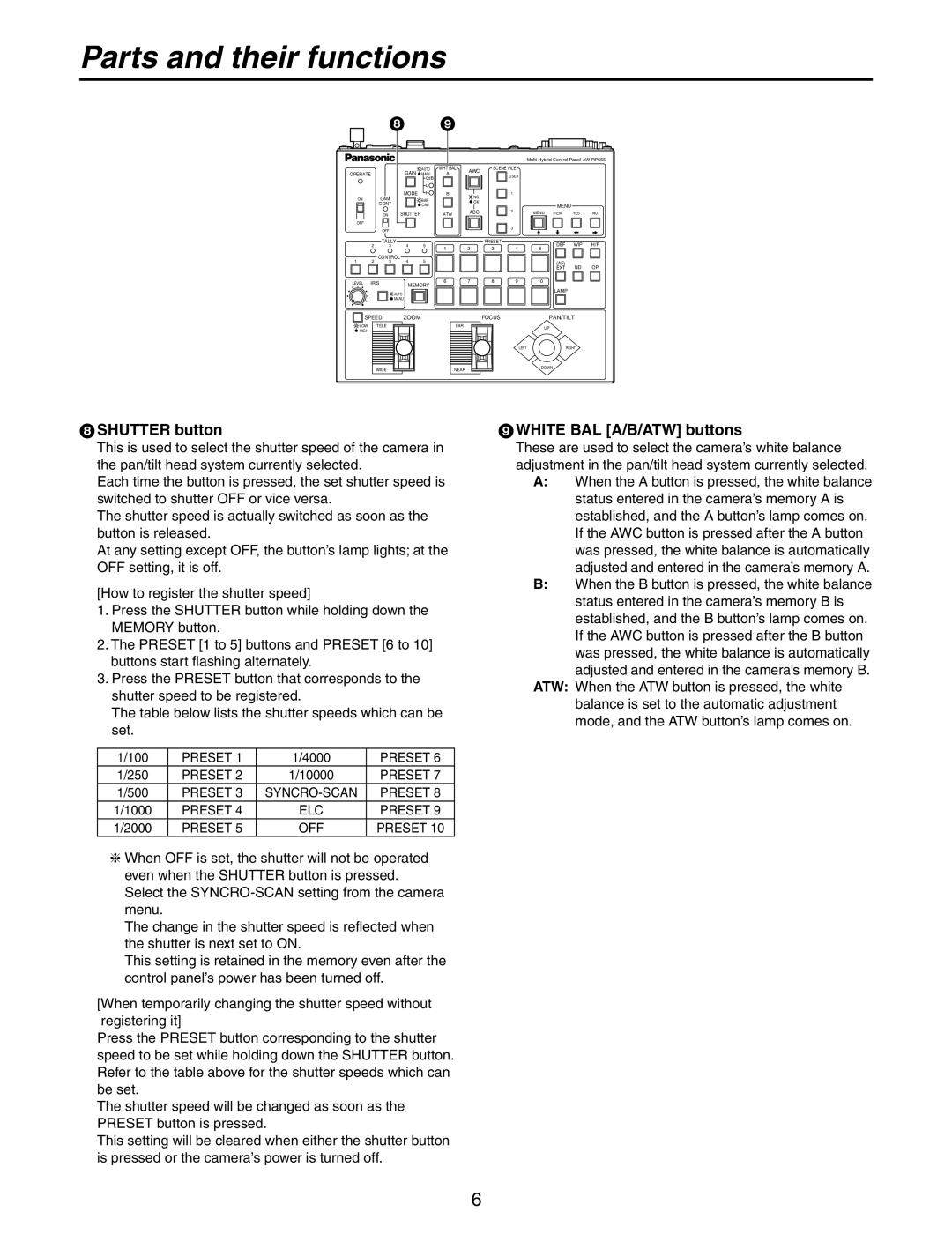 Panasonic AW-RP555N manual  Shutter button,  White BAL A/B/ATW buttons 