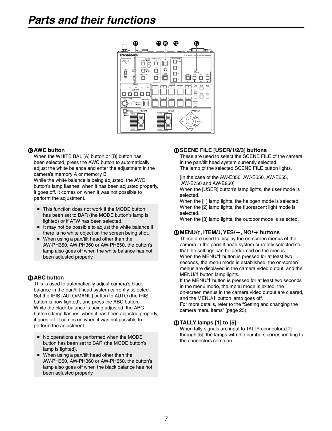 Panasonic AW-RP555N  AWC button,  ABC button,  Scene File USER/1/2/3 buttons,  MENU/ , ITEM/ , YES/ , NO/ buttons 