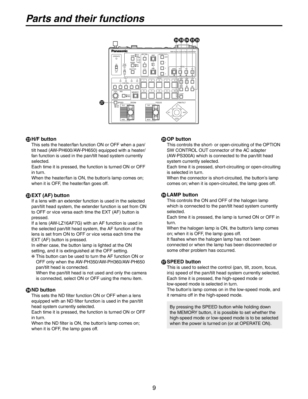 Panasonic AW-RP555N manual H/F button OP button,  EXT AF button,  ND button,  Lamp button,  Speed button 