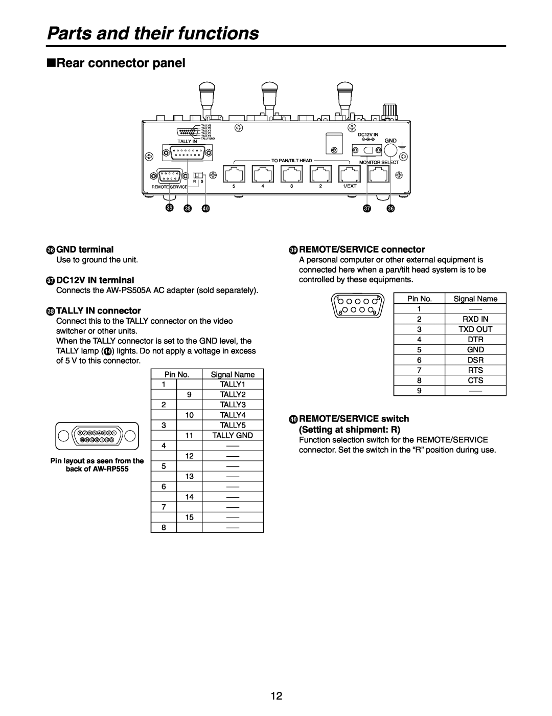Panasonic AW-RP555N manual Parts and their functions, GND terminal, DC12V IN terminal, TALLY IN connector 