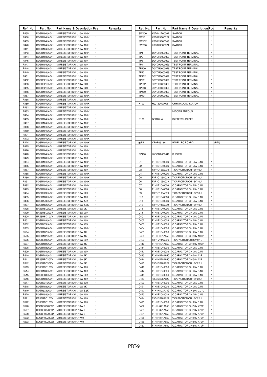 Panasonic AW-RP655N manual PRT-9 