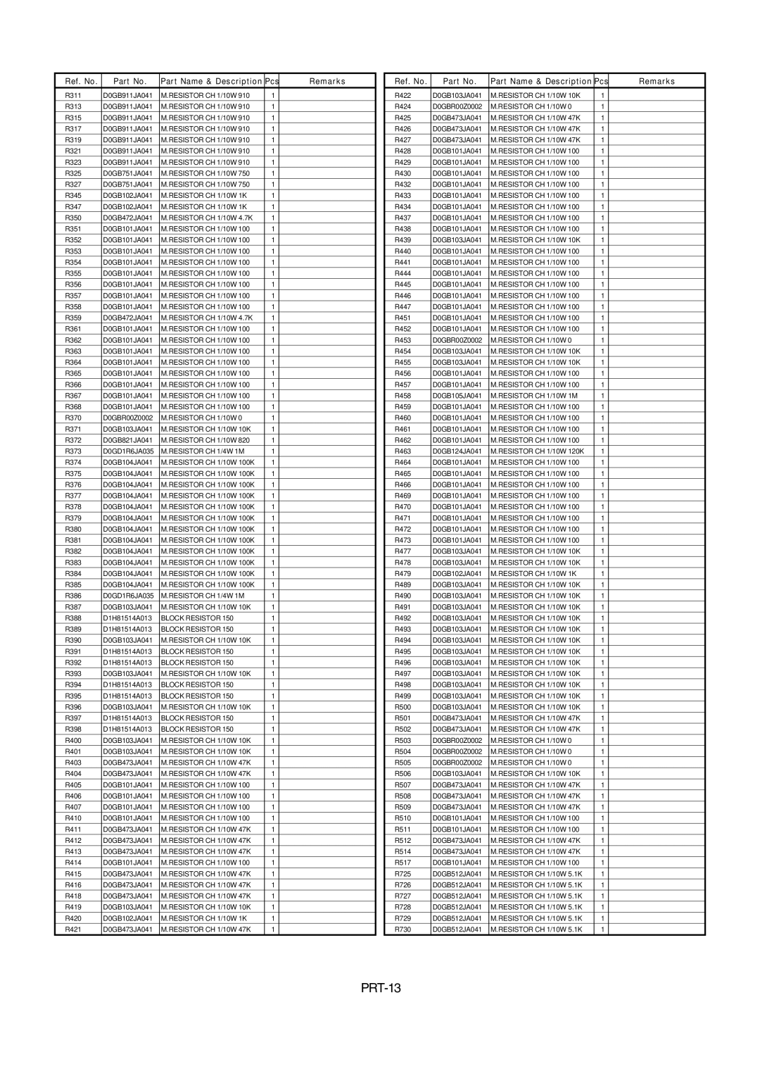 Panasonic AW-RP655N manual PRT-13 