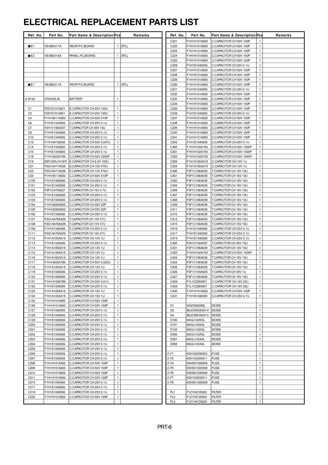 Panasonic AW-RP655N manual Electrical Replacement Parts List, PRT-6 