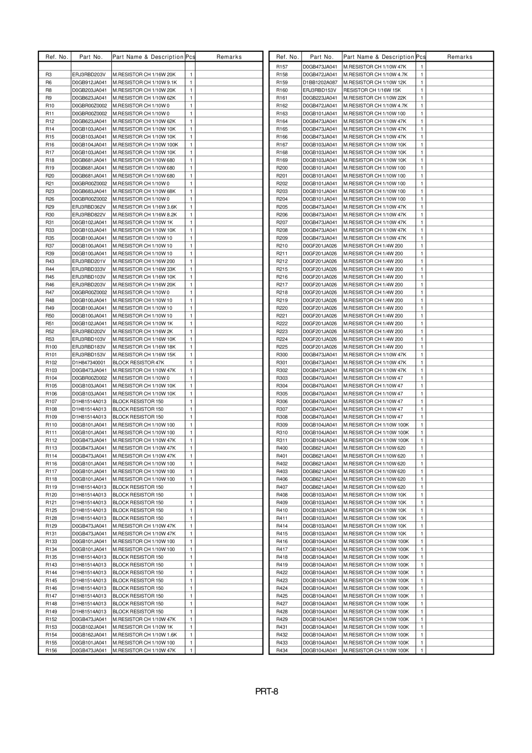 Panasonic AW-RP655N manual PRT-8 