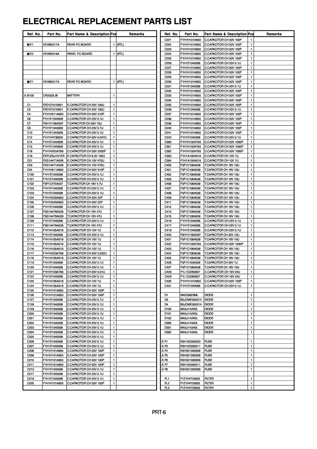 Panasonic AW-RP655N manual Electrical Replacement Parts List, PRT-6, Ref. No, Part Name & Description Pcs, Remarks 