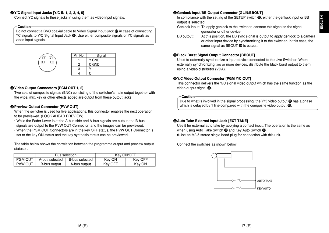 Panasonic AW-SW350E manual 16 E 17 E 