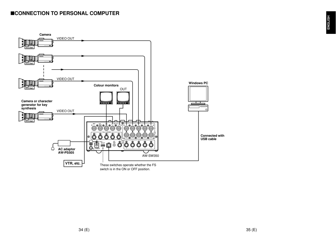 Panasonic AW-SW350E manual Connection to Personal Computer, 34 E 35 E, These switches operate whether the FS 