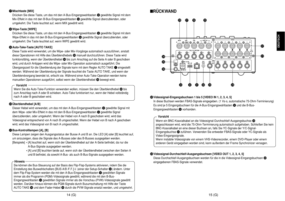 Panasonic AW-SW350E manual Rückwand, 14 G 15 G 