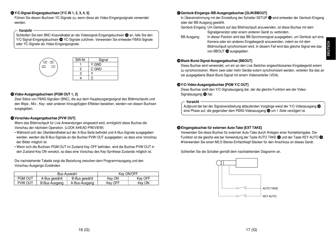 Panasonic AW-SW350E manual 16 G 17 G 