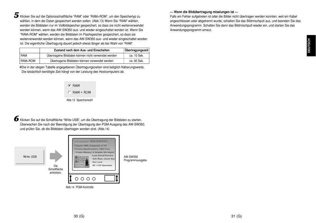 Panasonic AW-SW350E manual 30 G 31 G, Wenn die Bildübertragung misslungen ist 