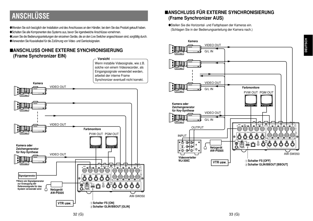 Panasonic AW-SW350E manual Anschlüsse, Anschluss Ohne Externe Synchronisierung, 32 G 33 G, VTR usw 