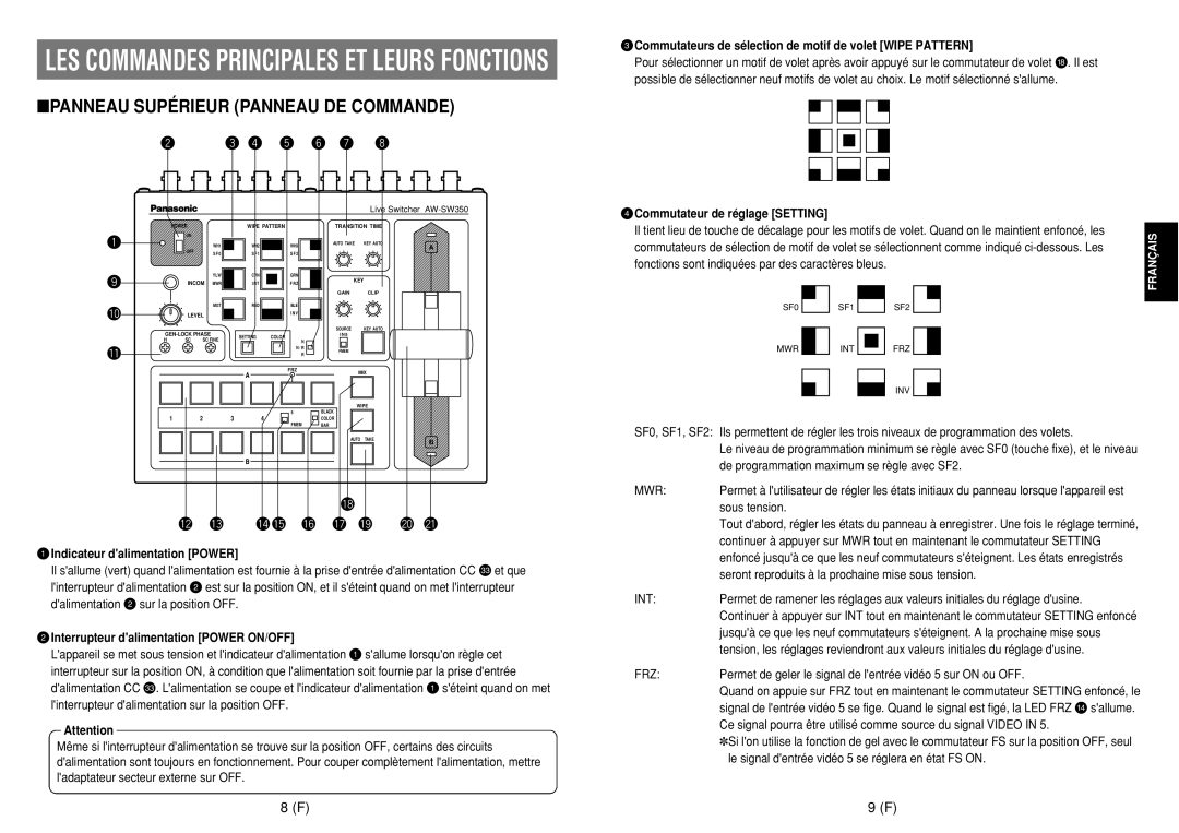 Panasonic AW-SW350E manual Panneau Supérieur Panneau DE Commande, ECommutateurs de sélection de motif de volet Wipe Pattern 