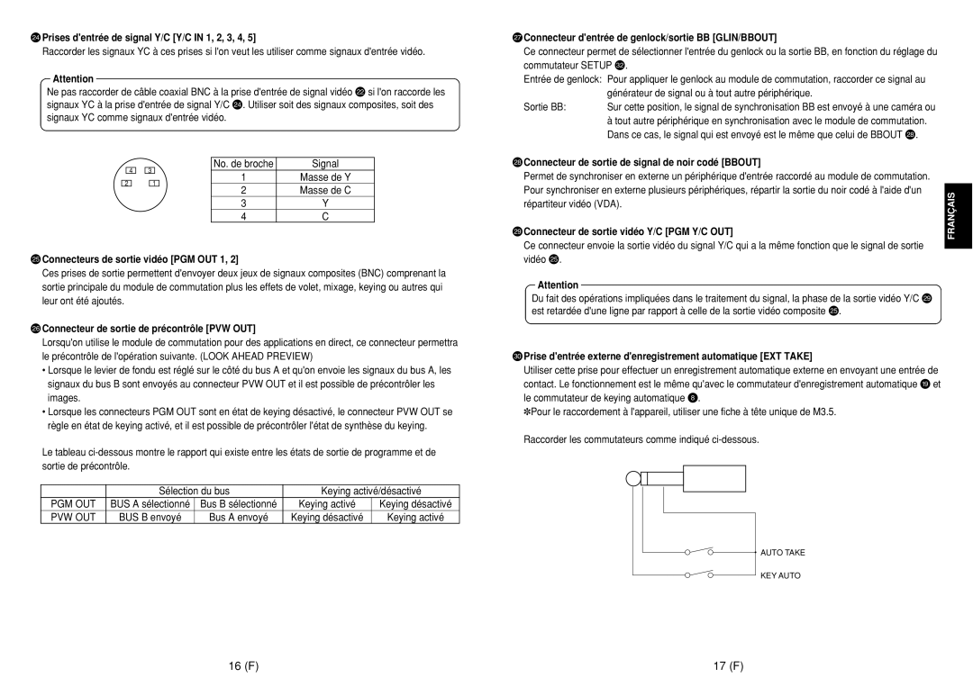 Panasonic AW-SW350E manual 16 F 17 F 