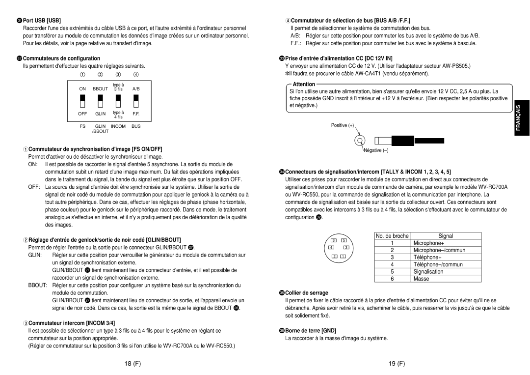 Panasonic AW-SW350E manual 18 F 19 F 