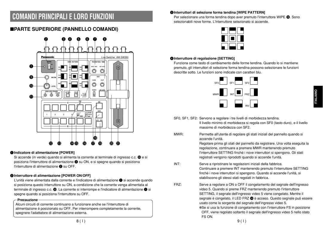 Panasonic AW-SW350E manual Parte Superiore Pannello Comandi 