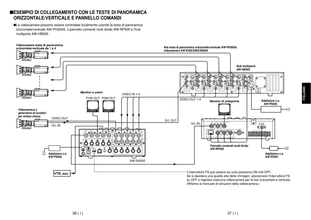 Panasonic AW-SW350E manual Monitor di anteprima 