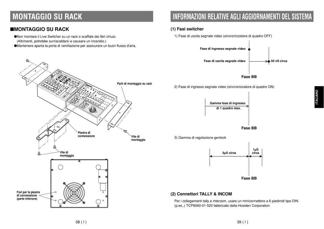 Panasonic AW-SW350E manual Montaggio SU Rack, Fase di ingresso segnale video Fase di uscita segnale video, Di 1 quadro max 