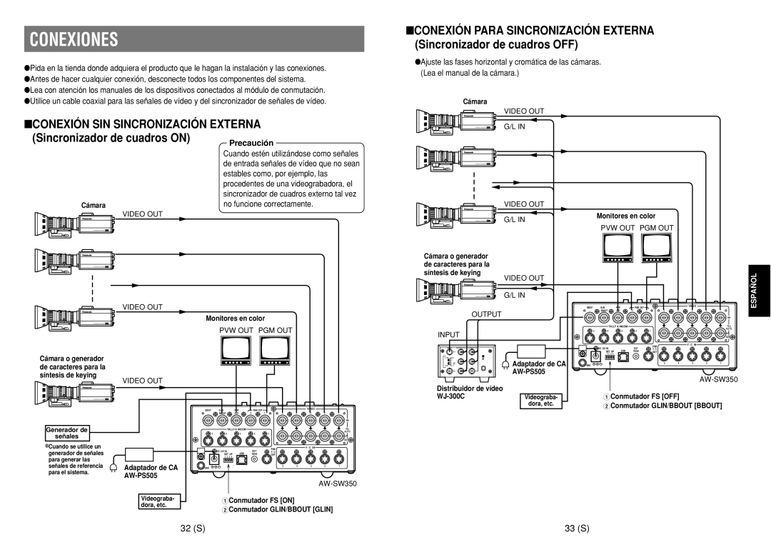 Panasonic AW-SW350E manual Conexiones, Conexión SIN Sincronización Externa, 32 S 33 S, Precaución 