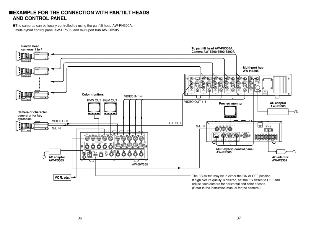 Panasonic AW-SW350P manual Example for the Connection with PAN/TILT Heads Control Panel 