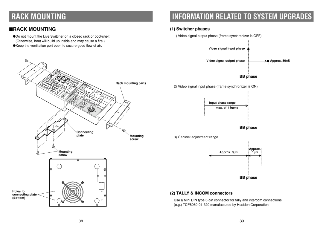 Panasonic AW-SW350P manual Rack Mounting 