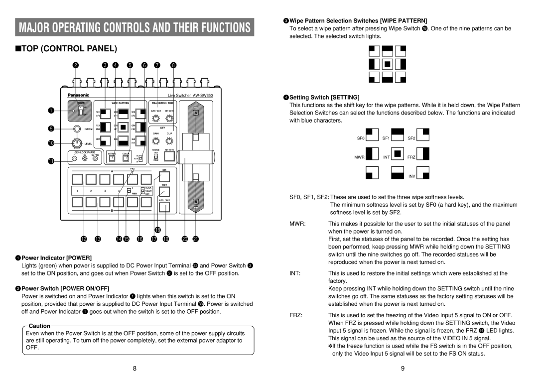 Panasonic AW-SW350P manual TOP Control Panel, EWipe Pattern Selection Switches Wipe Pattern, RSetting Switch Setting 