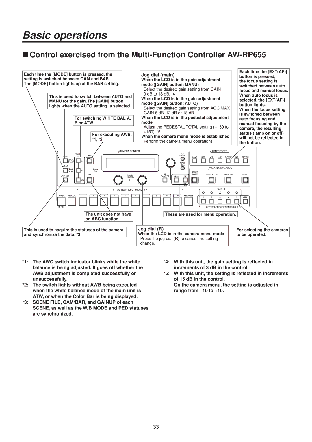 Panasonic AWHE50HN manual Jog dial main, Jog dial R 