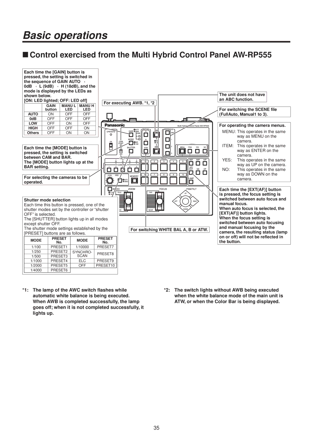 Panasonic AWHE50HN manual Mode button lights up at the BAR setting 