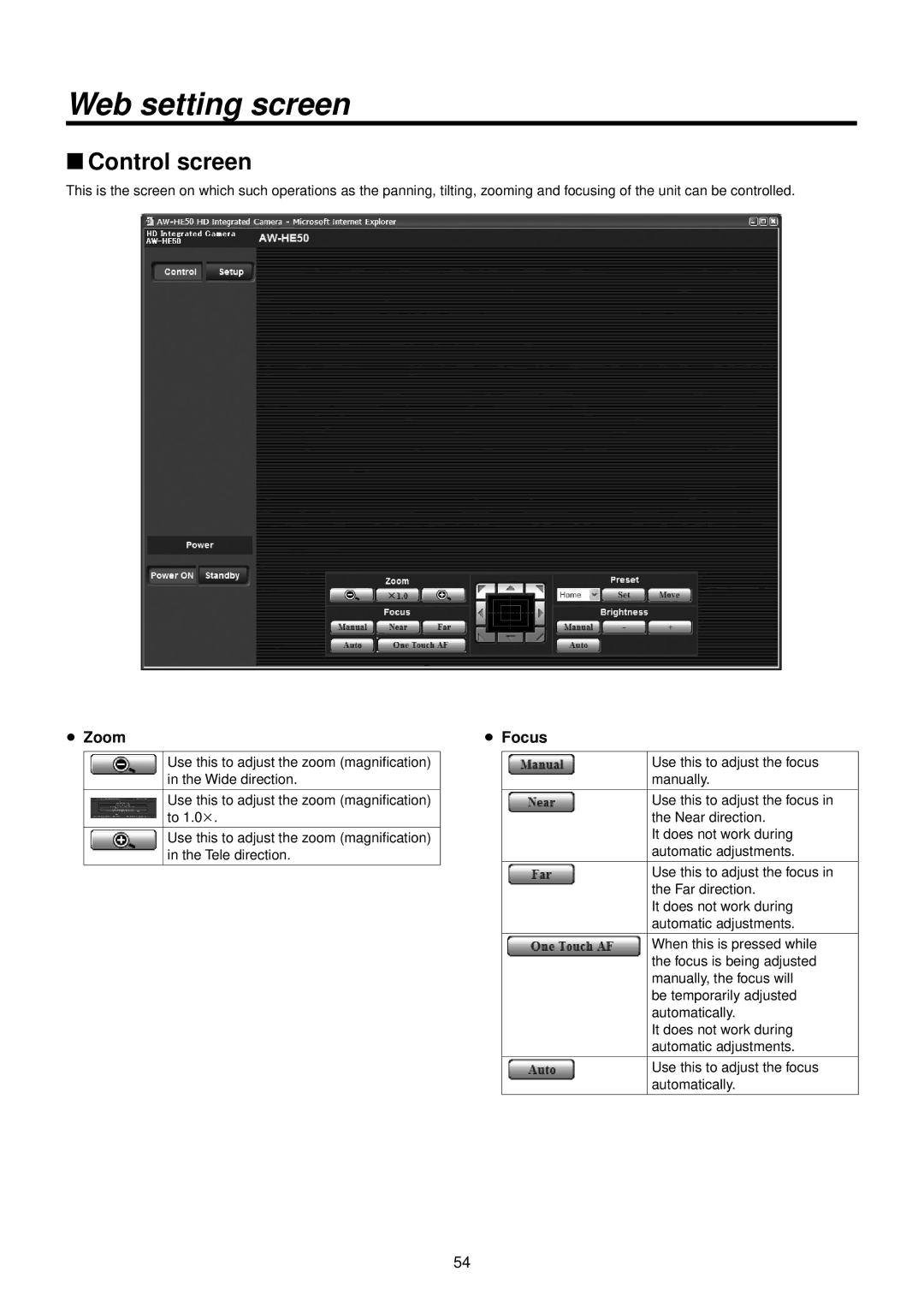 Panasonic AWHE50HN manual WwControl screen,  Zoom  Focus 