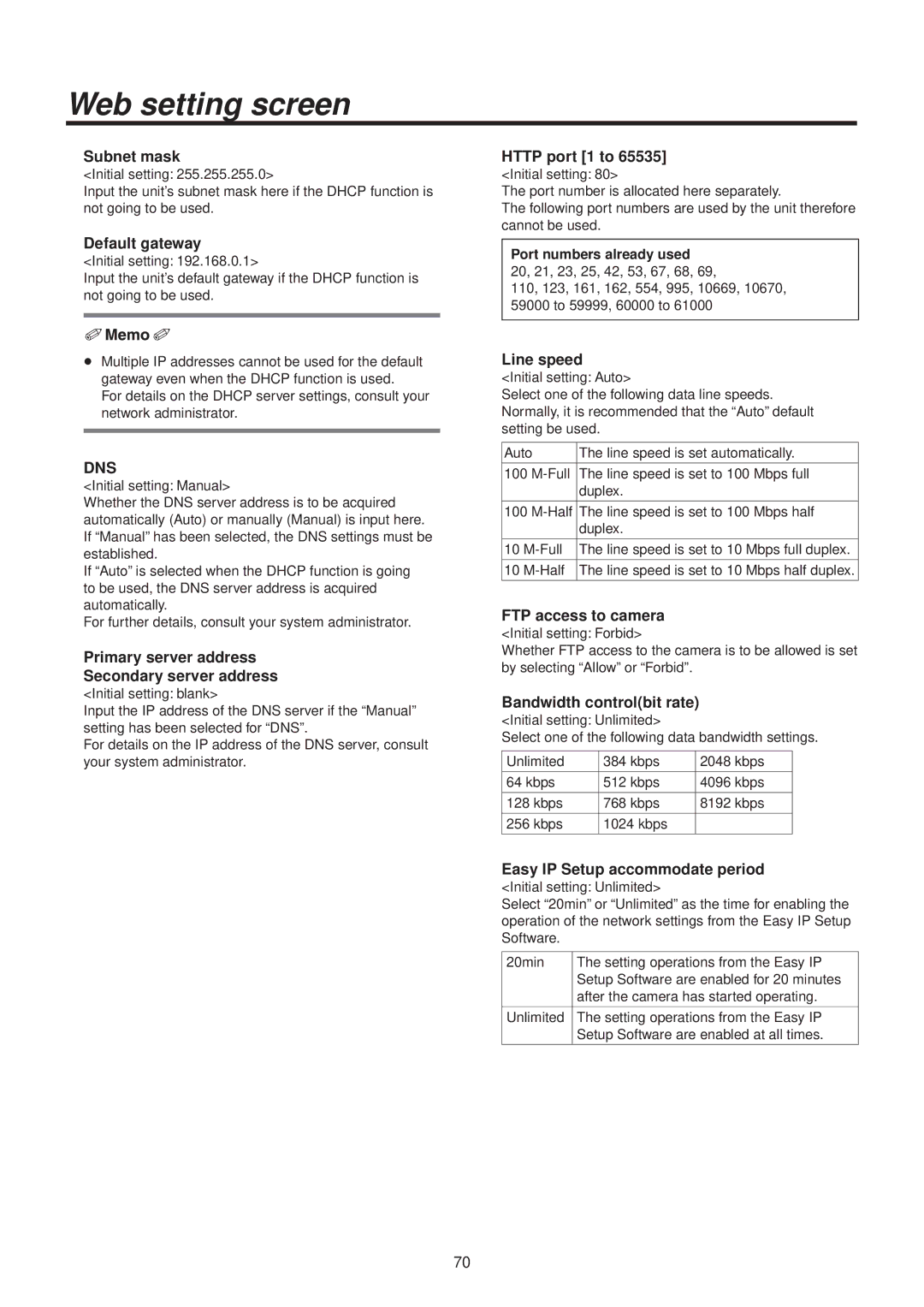 Panasonic AWHE50HN manual Subnet mask, Default gateway, Port numbers already used 20, 21, 23, 25, 42, 53, 67, 68 