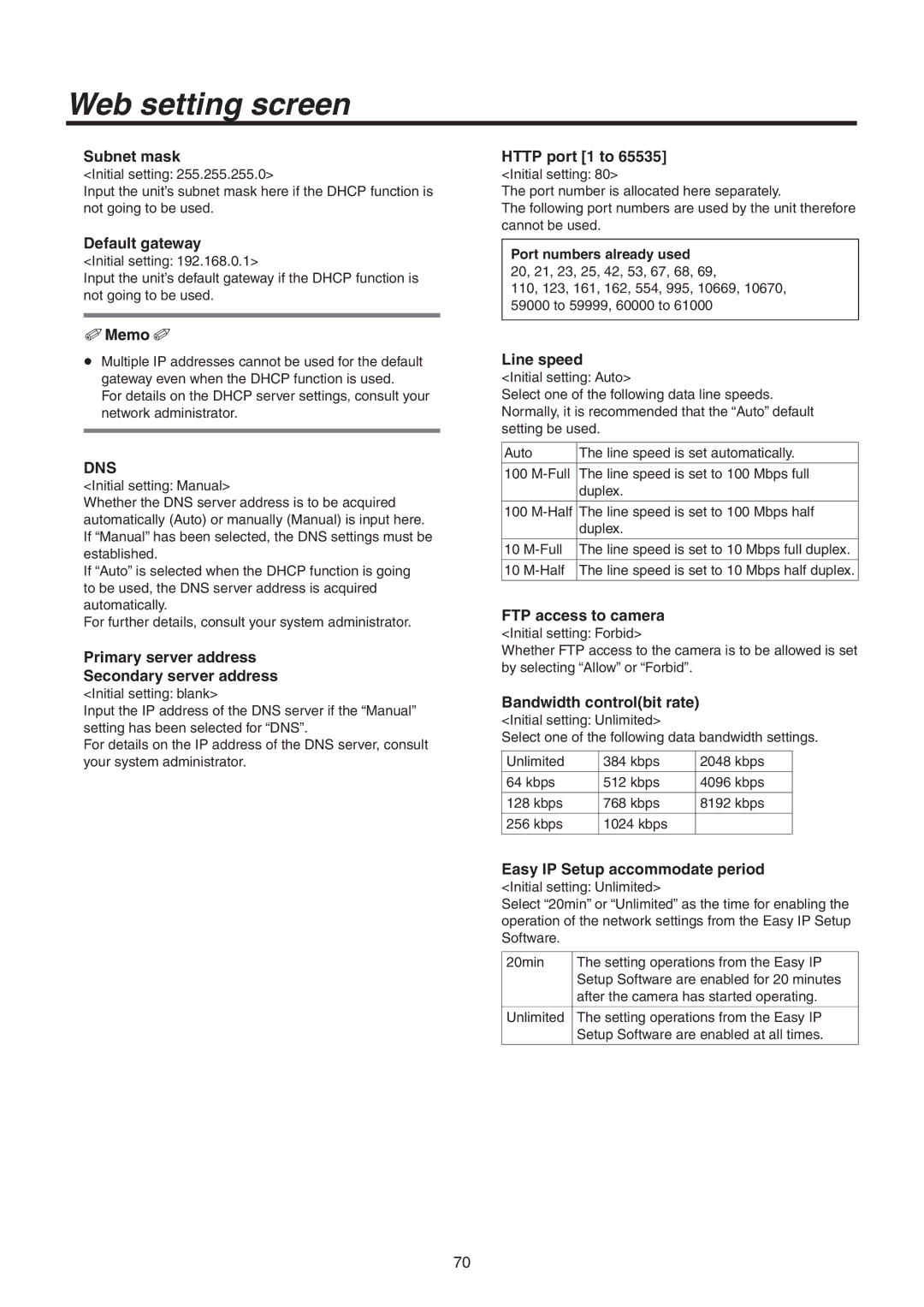 Panasonic AWHE50SN, AWHE50HN manual Subnet mask, Default gateway, Port numbers already used 20, 21, 23, 25, 42, 53, 67, 68 