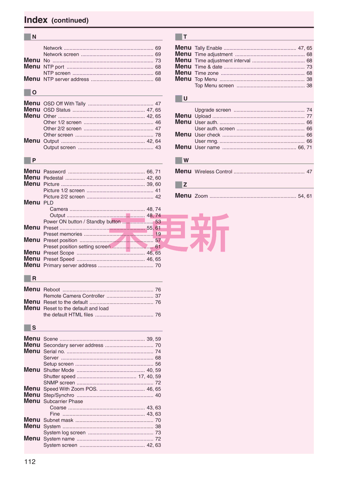 Panasonic AWHE60SN, AWHE60HN, AWHE60SE, AWHE60HE manual Index, XxN XxT 