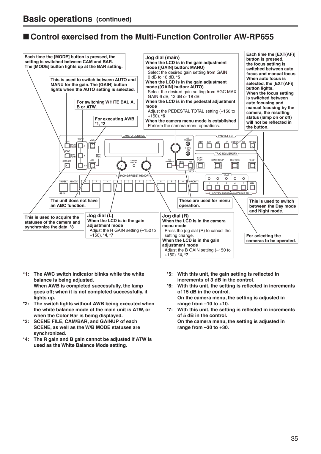 Panasonic AWHE60HE, AWHE60SN, AWHE60HN, AWHE60SE manual Jog dial main, Jog dial L, Jog dial R 