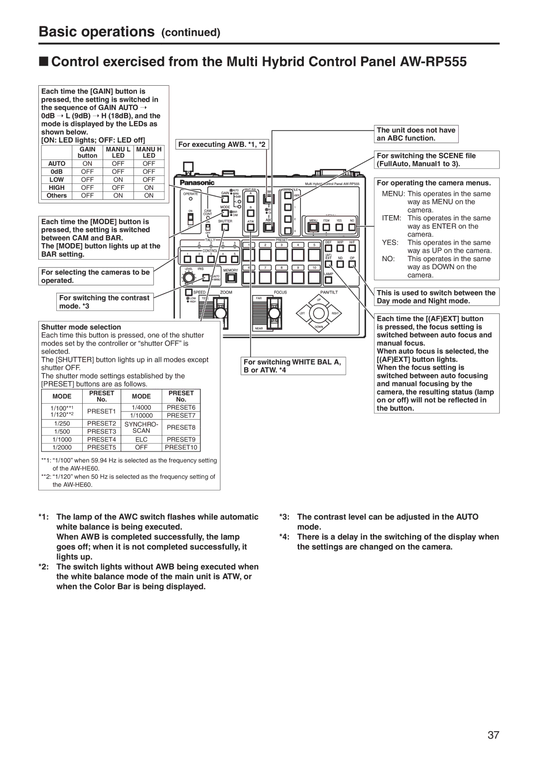 Panasonic AWHE60HN, AWHE60SN, AWHE60SE, AWHE60HE manual Mode button lights up at the BAR setting 