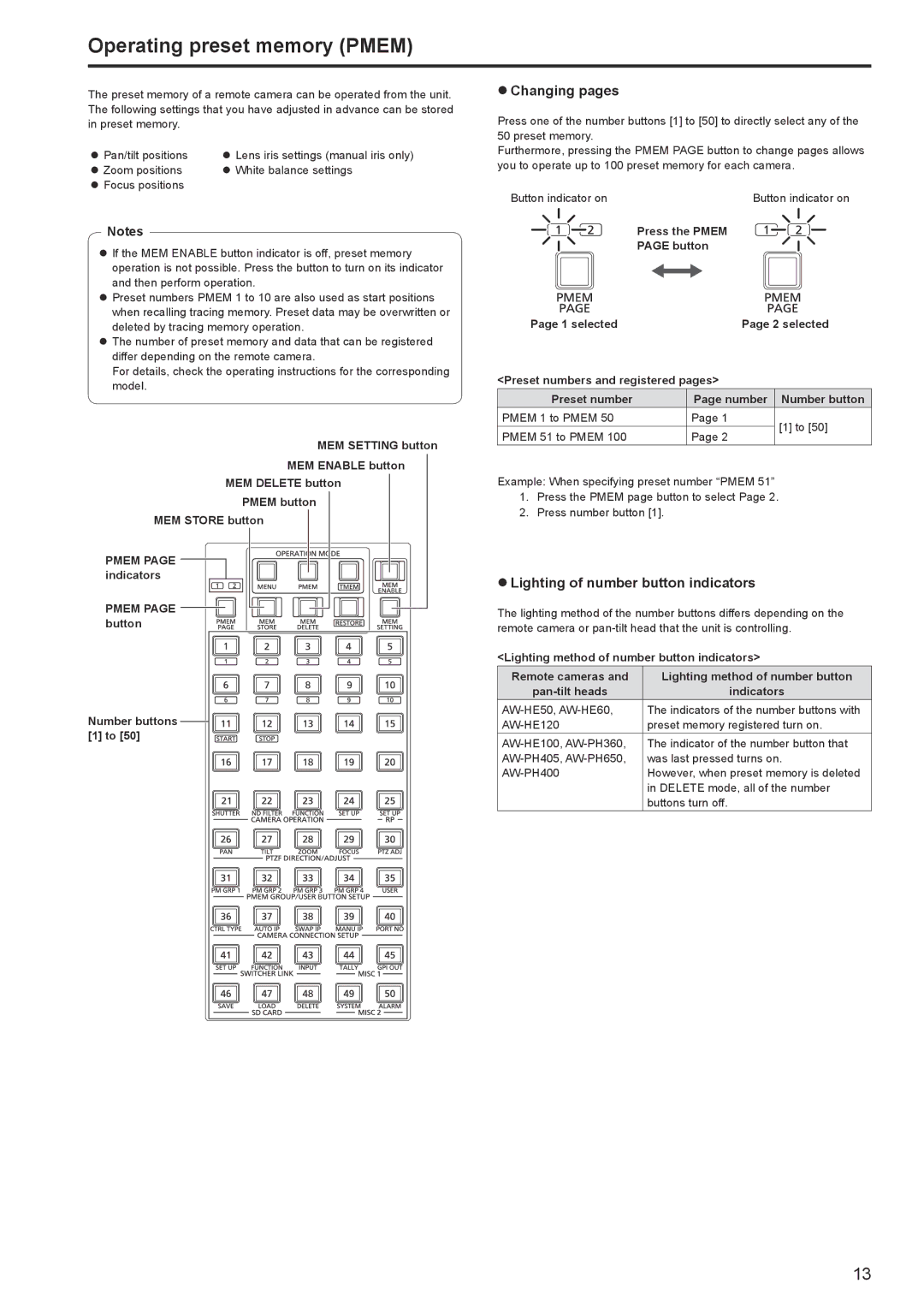 Panasonic AWRP120GJ Operating preset memory Pmem, ZzChanging pages, ZzLighting of number button indicators 