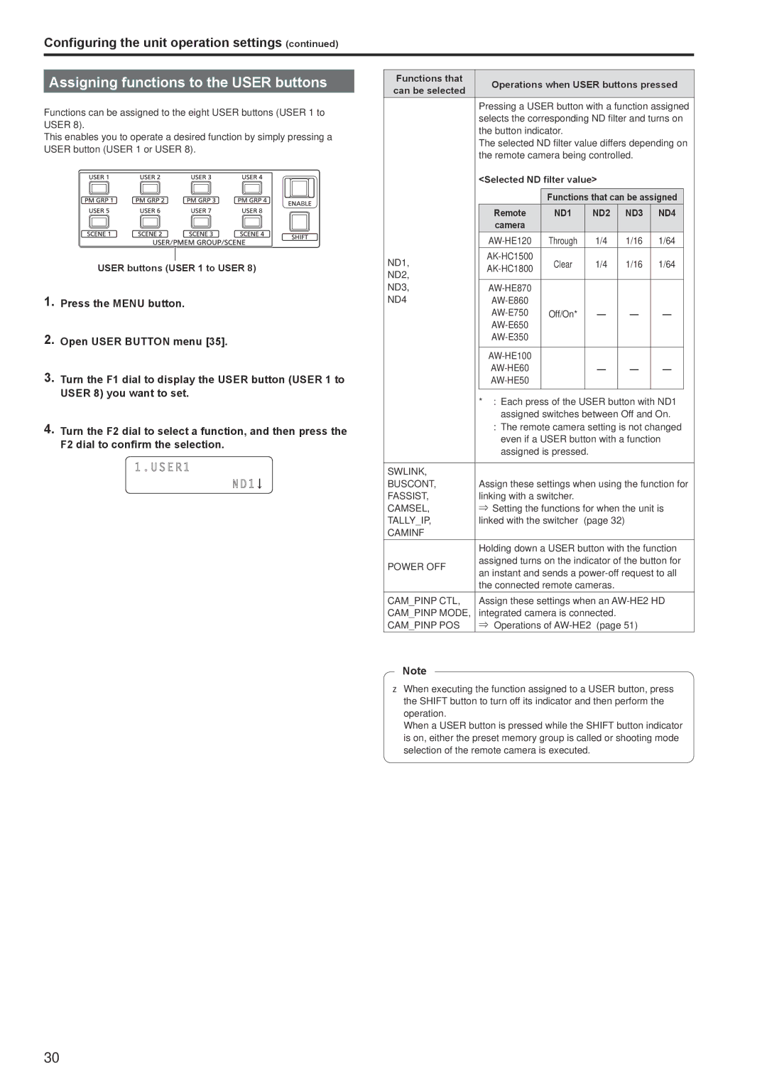 Panasonic AWRP120GJ operating instructions Assigning functions to the User buttons, USER1 